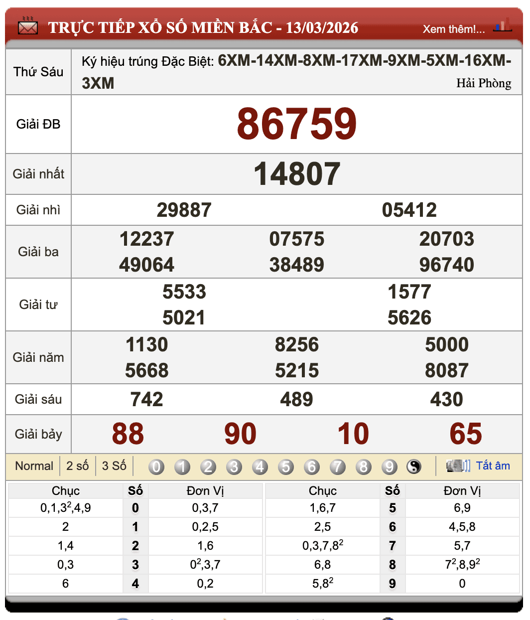 Đánh đề online